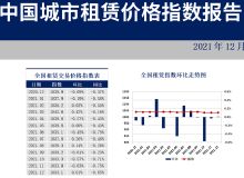無錫房產(chǎn)資訊與咨詢中心 | 無錫樂居網(wǎng)